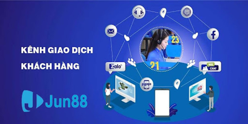 Liên hệ CSKH nhận hỗ trợ đăng ký Jun88